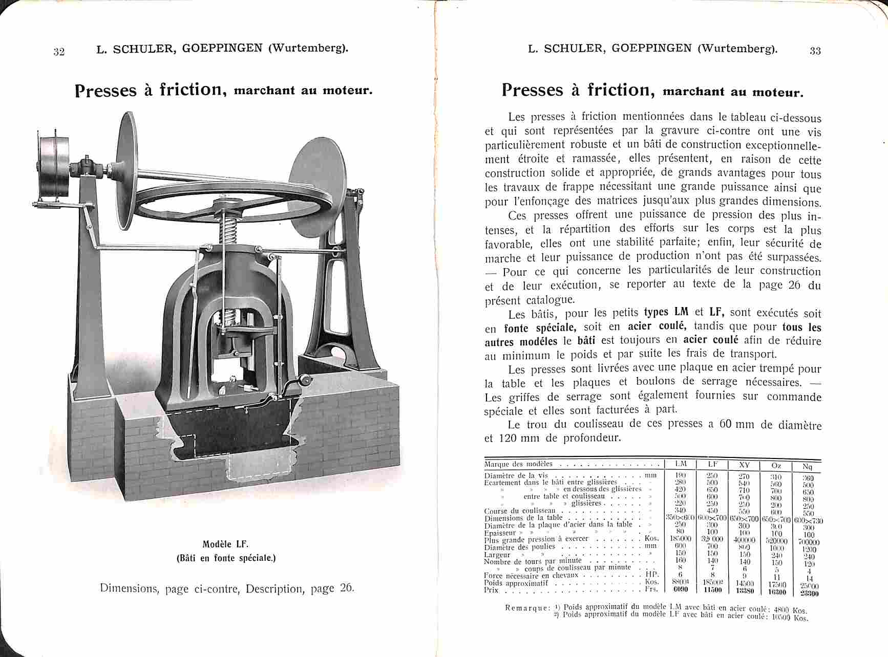 L. Schuler. Ateliers de construction de machines-outils et fonderie Goeppingen. Catalogue special des presses a friction